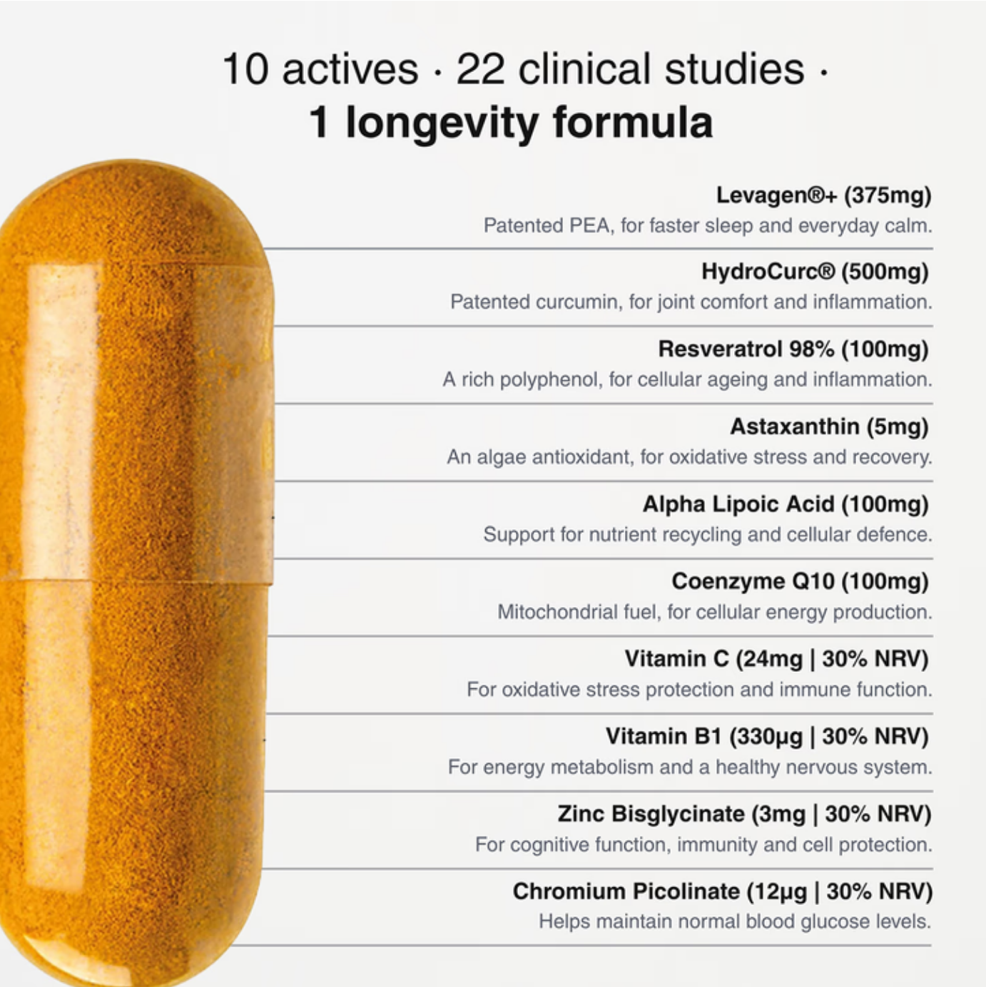 AEVUM Daily Vitals Essential Longevity & Cellular Health Complex 90 Capsules - Image 2