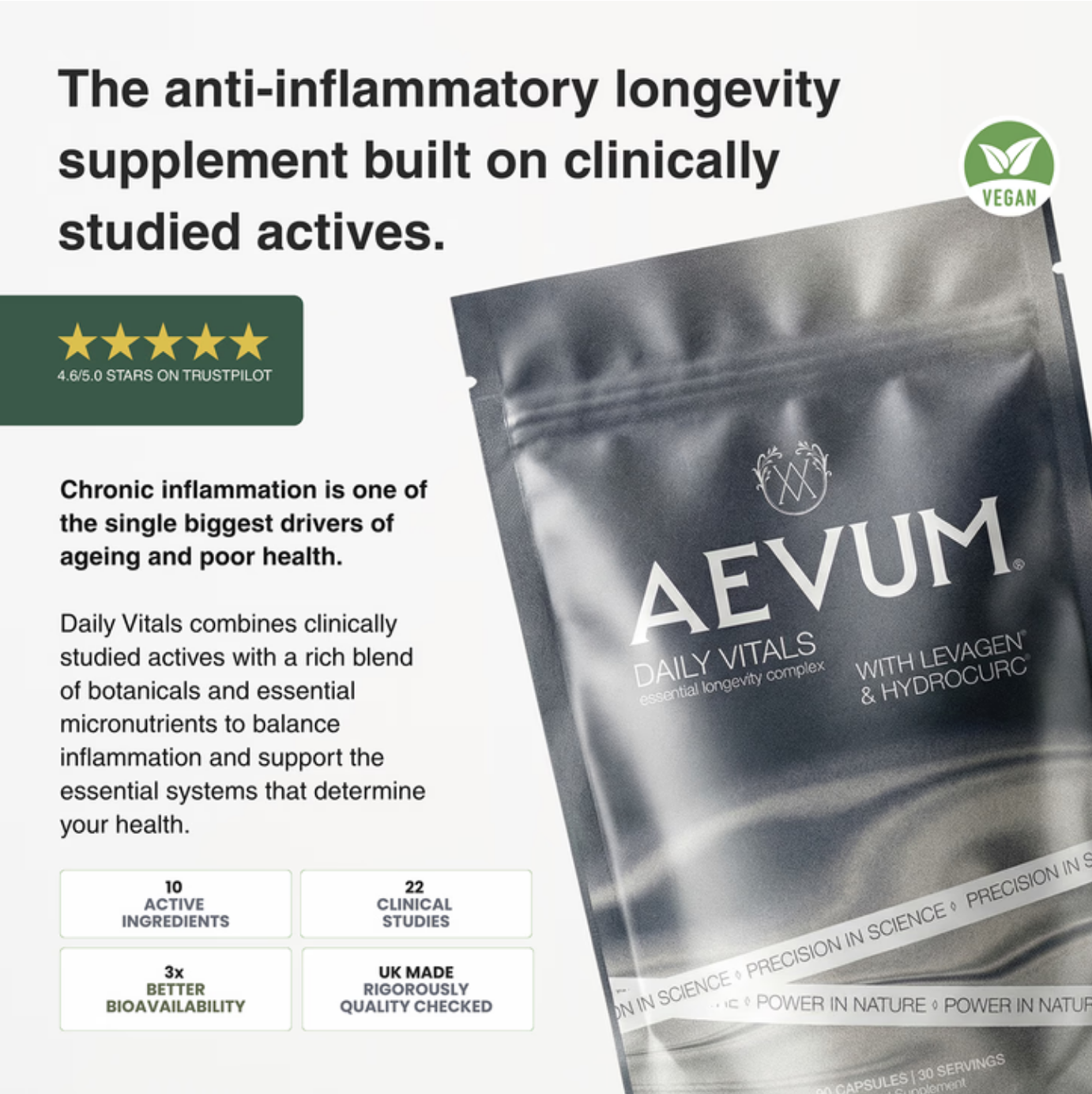 AEVUM Daily Vitals Essential Longevity & Cellular Health Complex 90 Capsules